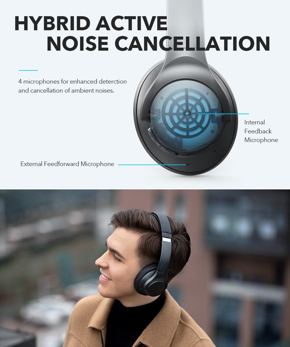 Active Noise Cancelling Wireless Bluetooth Headphones