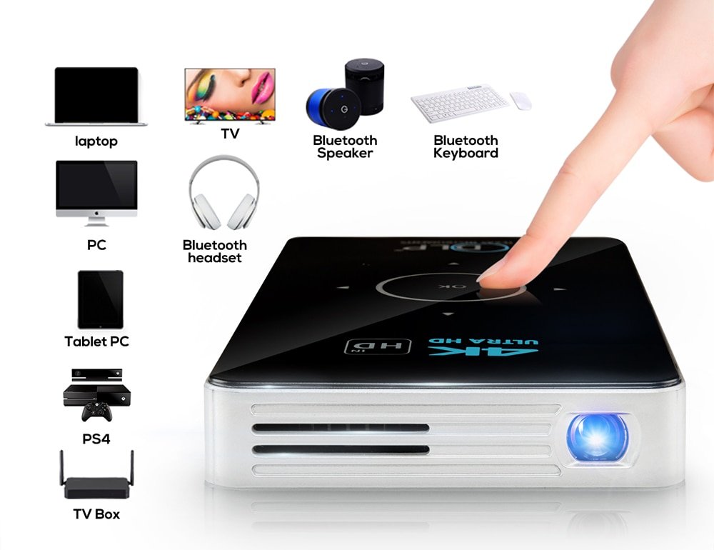 Mini WiFi 4K Portable Projectors