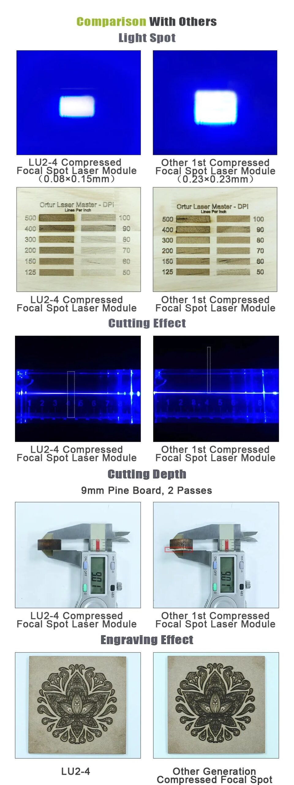 Engraving Cutting Machine