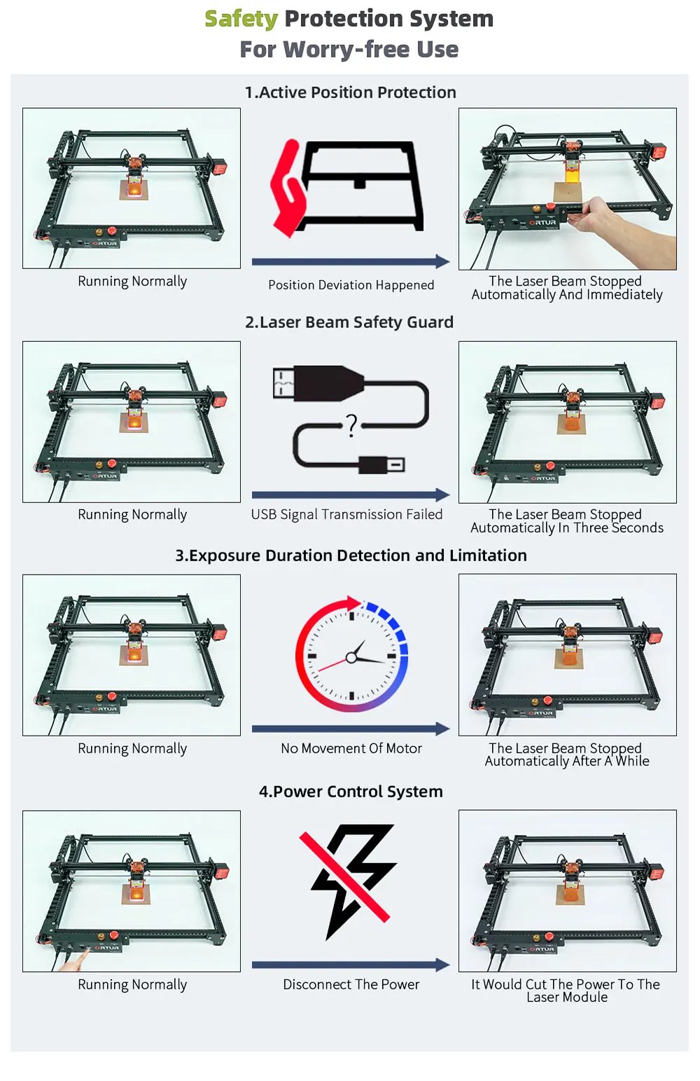 Engraving Cutting Machine