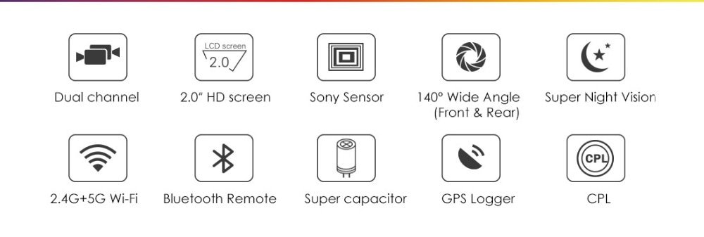 Dual Channel 5GHz WiFi Full HD Dashcam