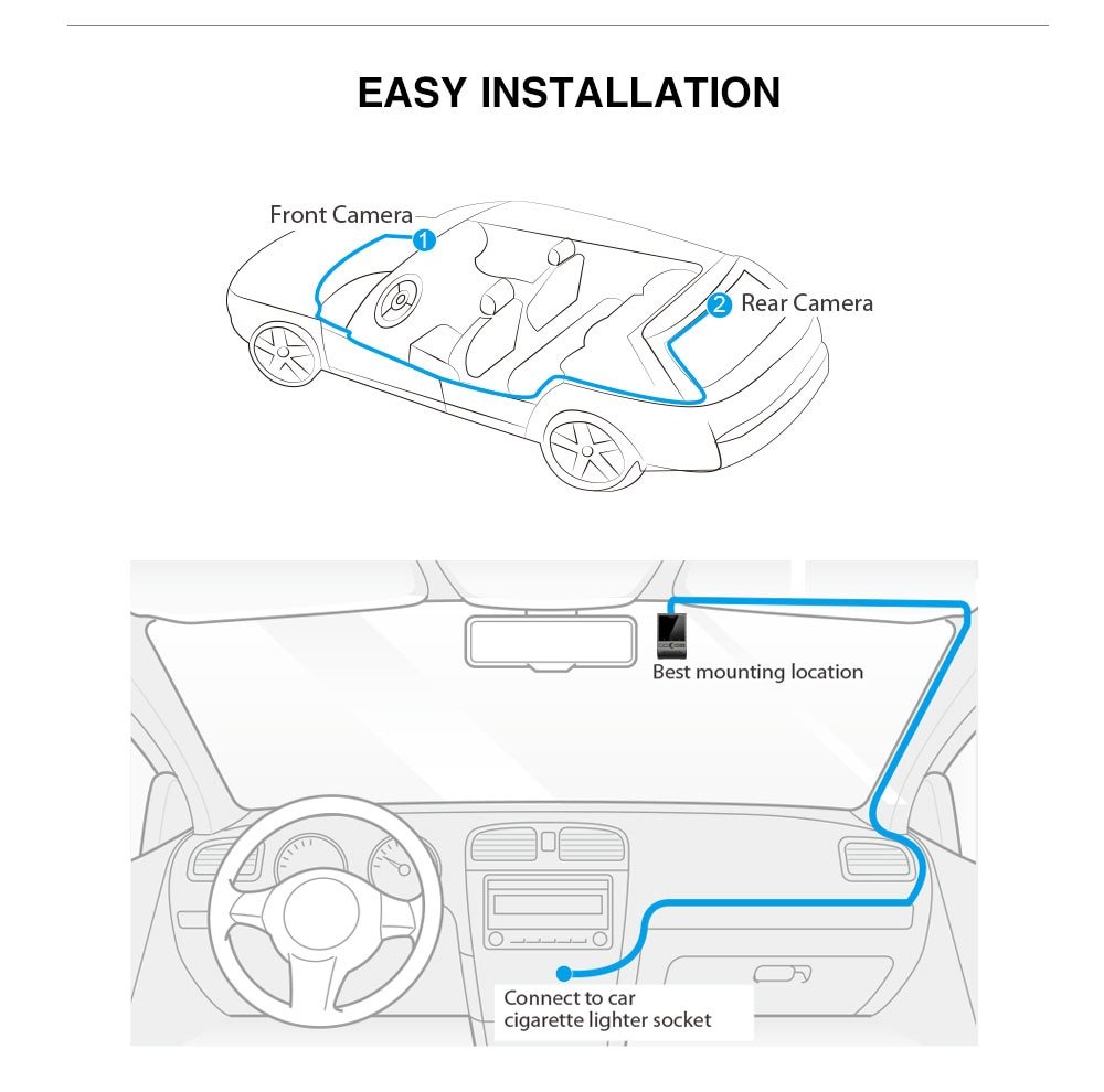 Dual Channel WiFi Full HD 1080P Dash Camera for Cars