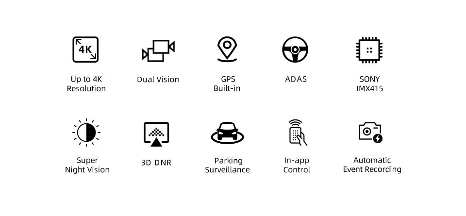 4K Built-in GPS 140FOV ADAS Dashcam