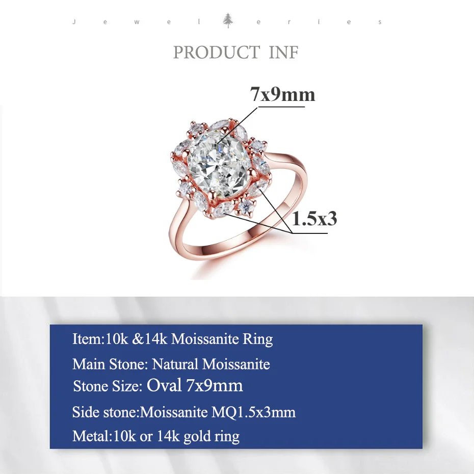 Women's Moissanite 10K Ring